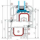 IDEAL 4000 Round Line